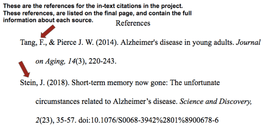 Citing A Book In APA Citation Machine